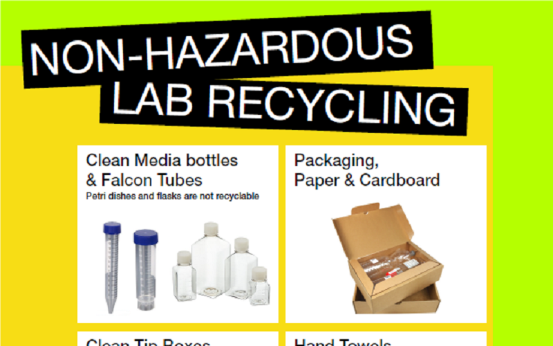 part of lab recycling poster