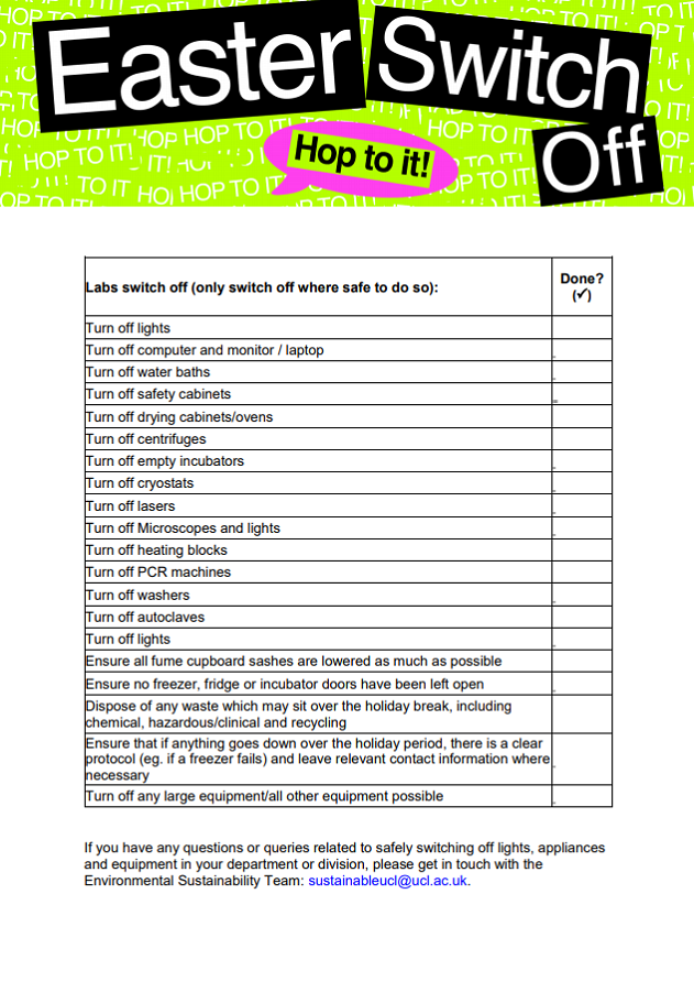 Easter Switch Off Checklist for Labs