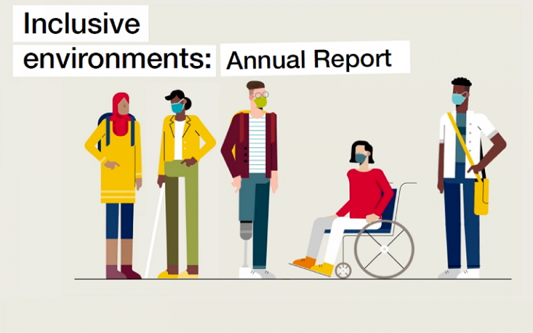 Cover of UCL inclusion report showing a diverse group of people with disabilities