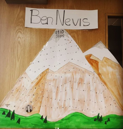 Image of Bentham climbing Ben Nevis
