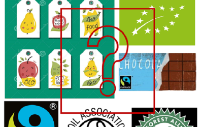 Illustrations of different food labels, such as Fairtrade.