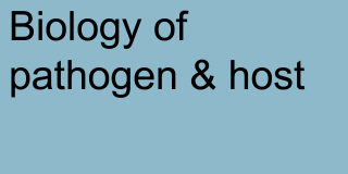 Biology of pathogen & host