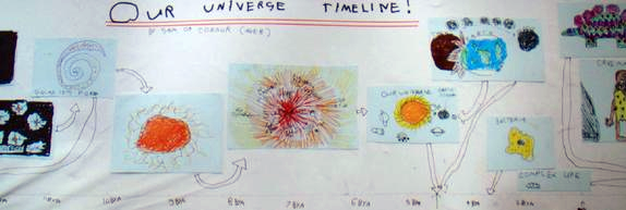 Detail of timeline of the Universe by Sam O'Connor (8 yrs old)
