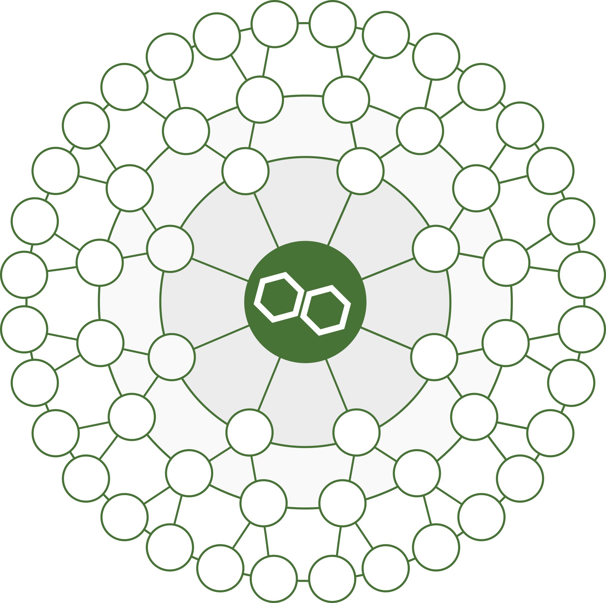 Small Molecule TINs logo