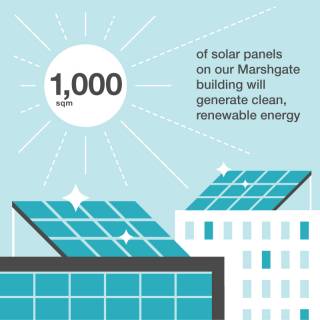 1000 square metres of solar panels