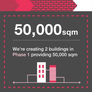50,000 square metres in phase 1