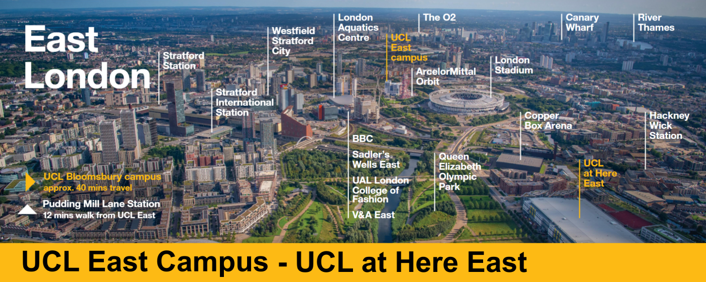 UCL East Campus and surroundings - drone view