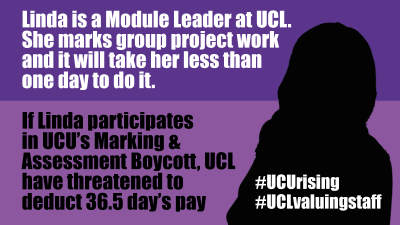 Linda is a Module Leader at UCL. She marks group project work and it will take her less than one day to do it. If Linda participates in UCU's Marking & Assessment Boycott, UCL have threatened to deduct 36.5 day's pay