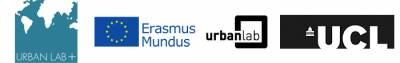urbanlabplus