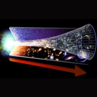 Illustration of the expansion of the universe