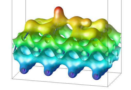 Isosurface of charge