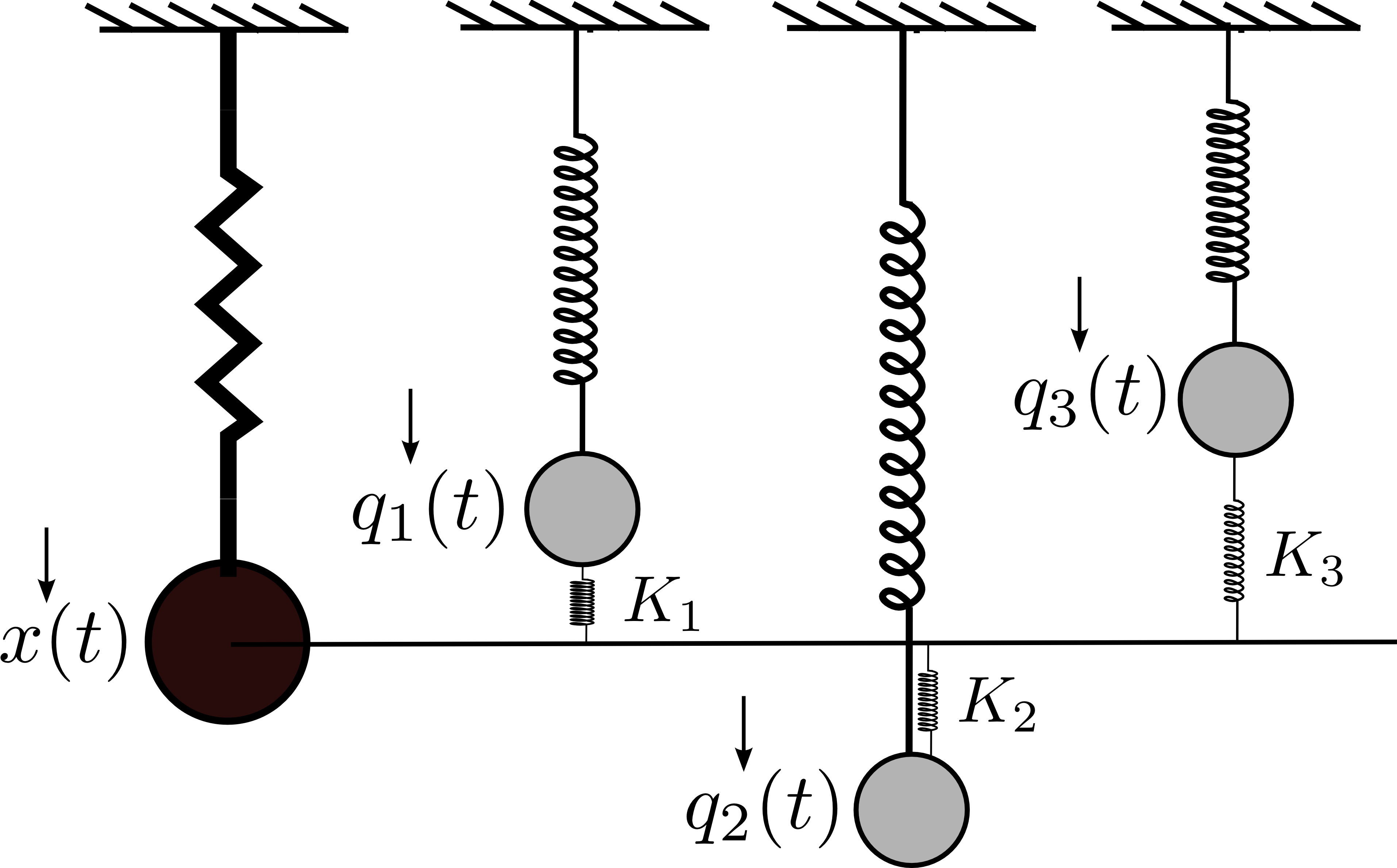 Caldeira-Leggett system