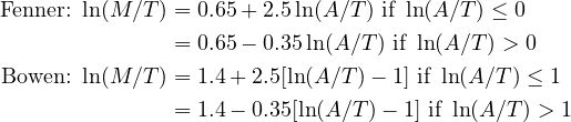 Fenner: ln(M ∕T ) = 0.65 + 2.5ln(A∕T) if ln (A ∕T) ≤ 0
               = 0.65 - 0.35ln(A∕T) if ln(A ∕T) > 0
Bowen: ln(M ∕T ) = 1.4 + 2.5[ln(A∕T )- 1] if ln(A ∕T) ≤ 1

               = 1.4 - 0.35[ln(A∕T )- 1] if ln (A ∕T) > 1
